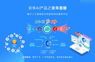 京華信息攜AI產品亮相2019海絲博覽會，信息技術咨詢服務彰顯粵港澳大灣區科技硬實力